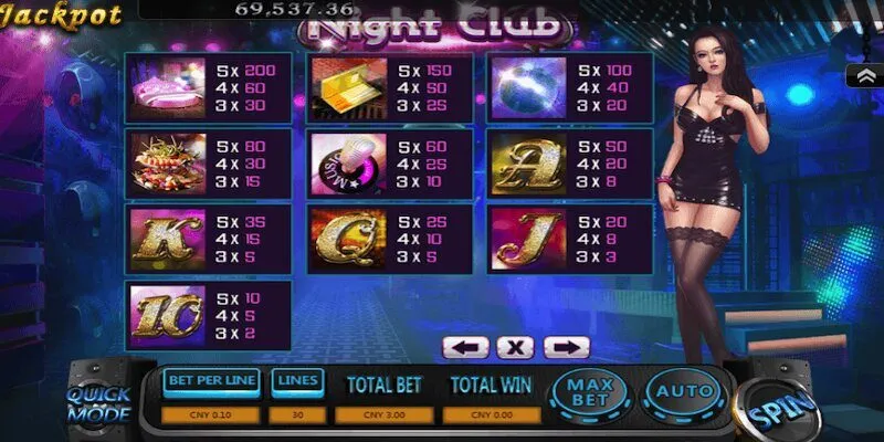 Lý do nên chơi Quay hũ Slot Night Club Lady trên cổng game Rikvip